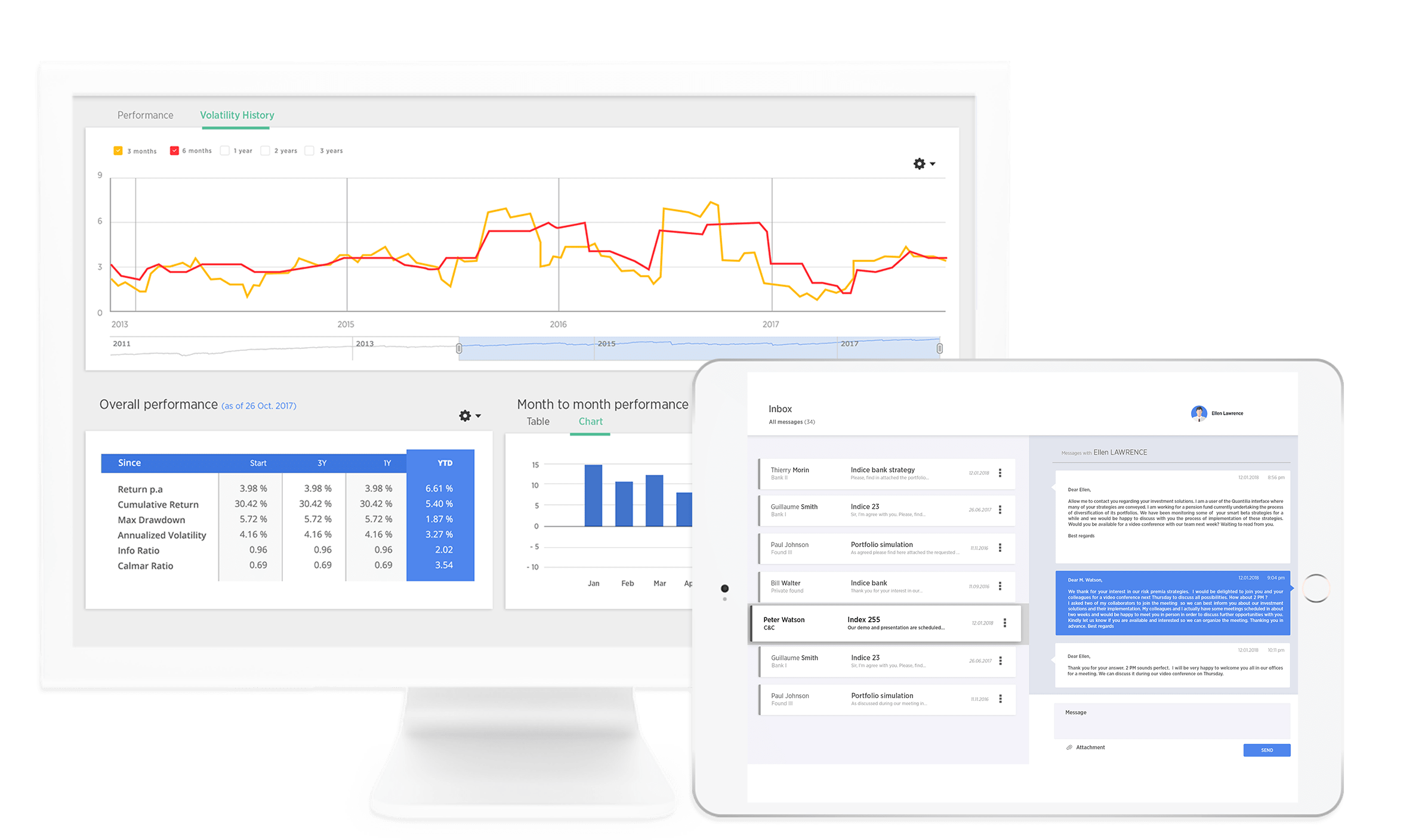 Page de stratégie d&#039;investissement et boîte de réception entre deux utilisateurs