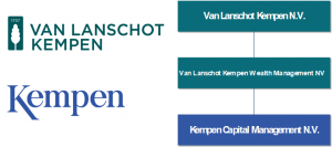 Kempen structure