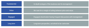 Kempen Investment approach
