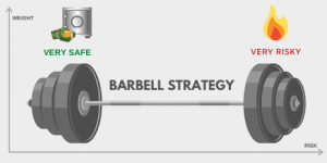 Barbell with Fixed income ETFs: quantitative insights