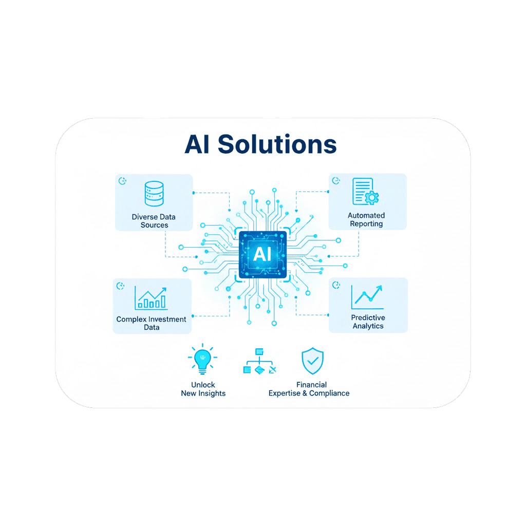AI solutions infographic showing data sources, analytics, and reporting.