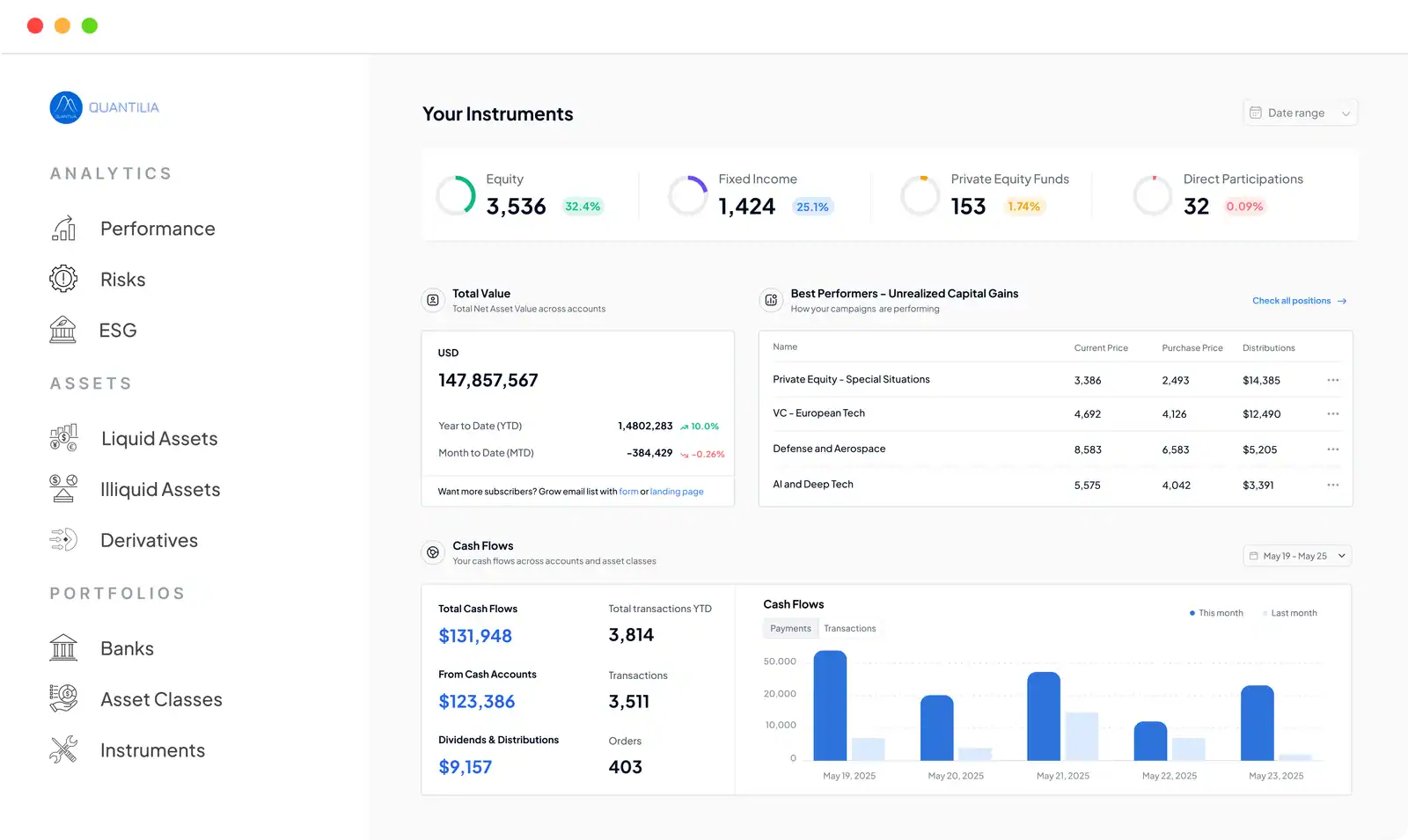 Interactive portfolio reporting platform with analytics and risk metrics.